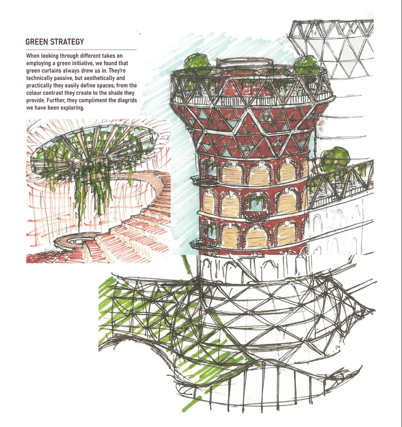 Green strategy combining shading, vegetation, and passive cooling.