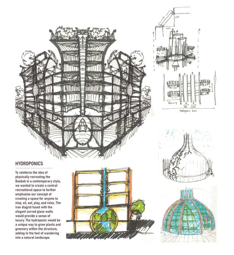 Hydroponic systems integrating landscape within the built environment.