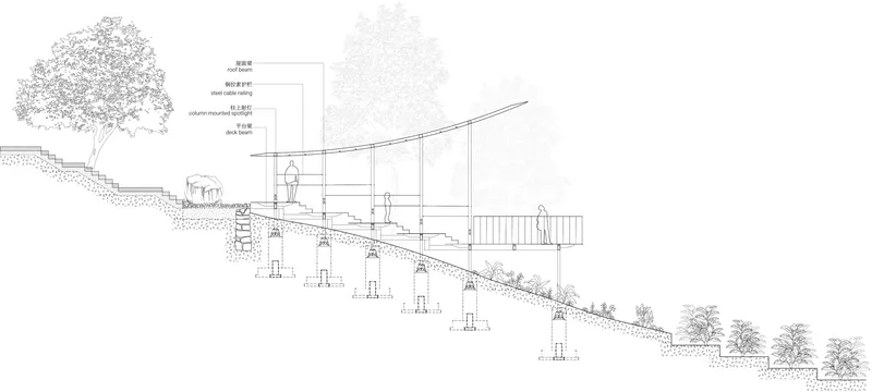 Section drawing showing a cantilevered pavilion on a sloped hillside with trees and human figures for scale