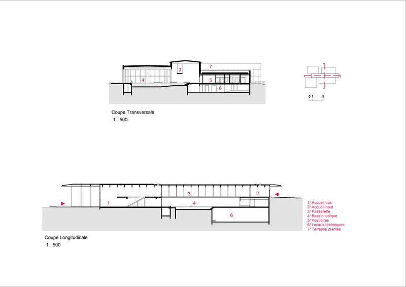 Transverse and longitudinal section drawings revealing grade changes and interior spatial relationships between connected volumes