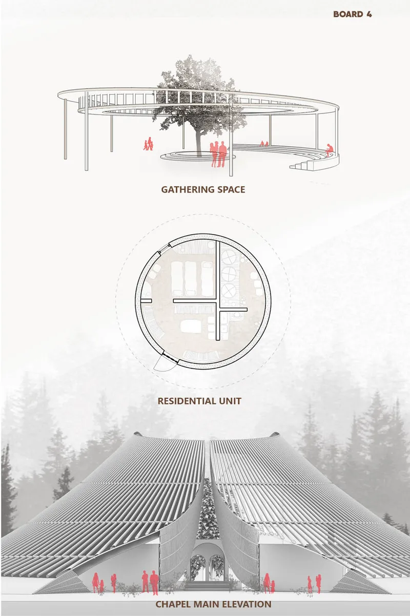 Circular gathering spaces and compact residential units create a regenerative ecosystem centered around faith and ecology.
