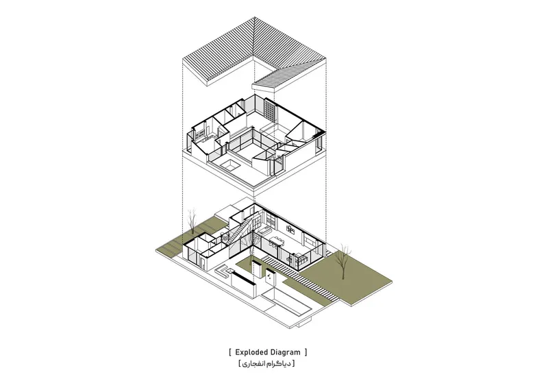 Exploded axonometric diagram showing roof, upper floor plan, and ground level with courtyard terraces