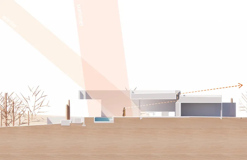Section model with sun angle diagram showing spatial relationships and a single figure near the pool