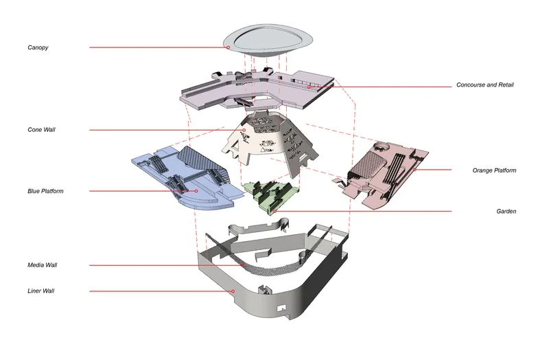 Exploded axonometric drawing showing vertical layers from the liner wall through platforms to the canopy above