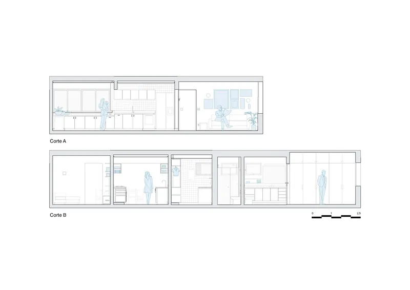 Section drawings showing interior spatial relationships between kitchen cabinetry, storage walls, and occupied rooms with human figures for scale