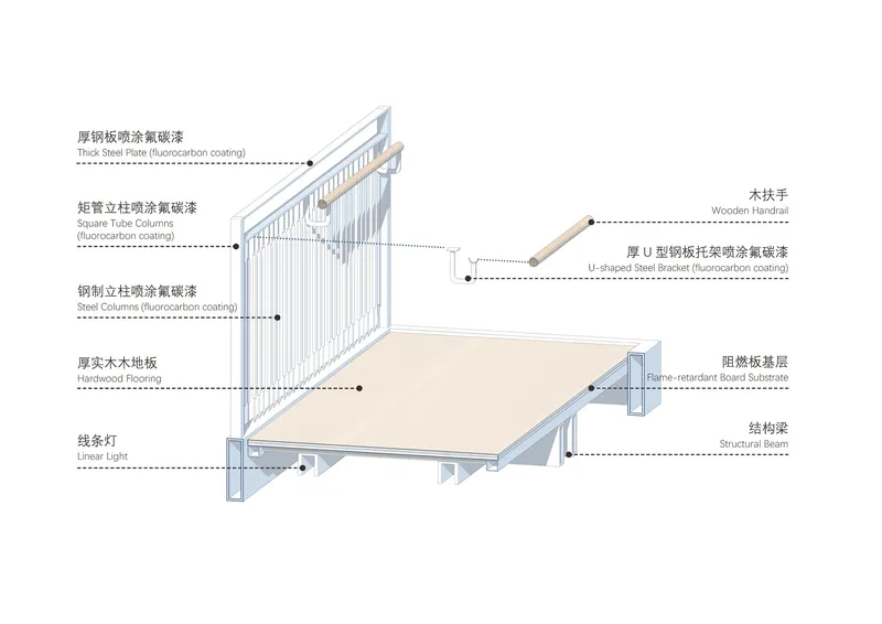 Exploded axonometric detail showing ceiling assembly with steel columns, hardwood flooring, and vertical slat screen