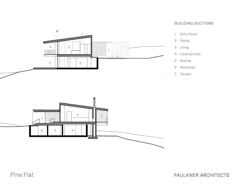Section drawings revealing the split-level interior volumes stepping down the hillside