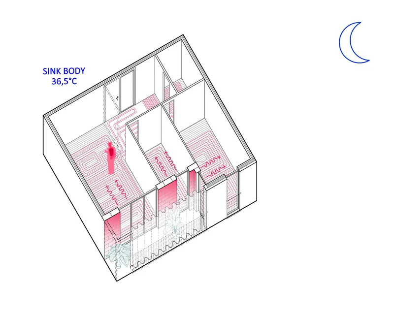 Axonometric drawing showing thermal air flow patterns in red through interior rooms at night