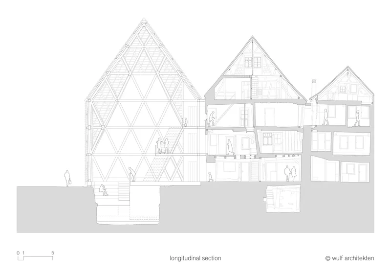Longitudinal section drawing revealing a triangular-framed structure beside sectioned existing gabled buildings with figures