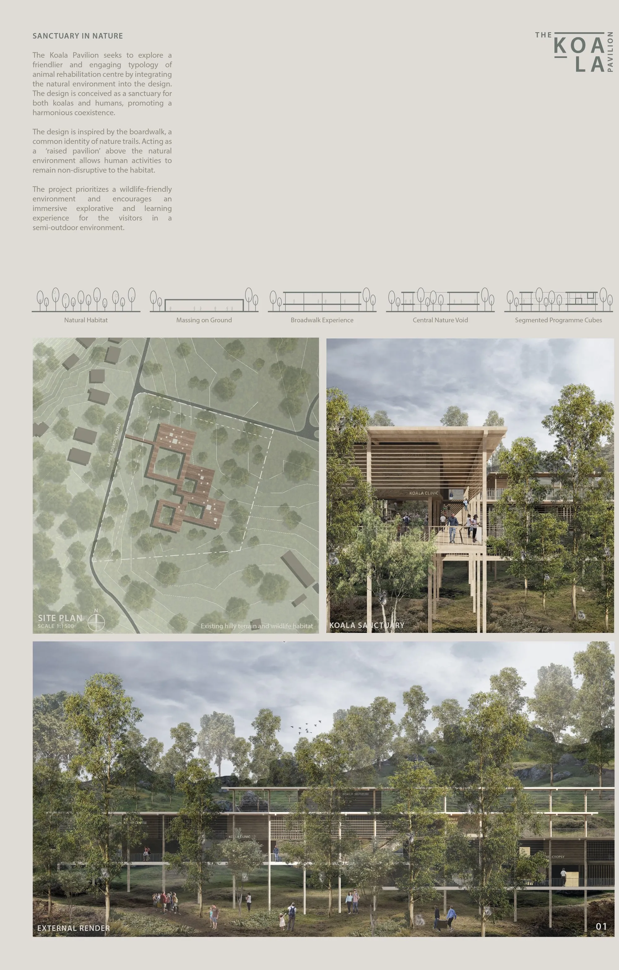 The Koala Pavilion: A Sustainable Architecture Approach to Wildlife Rehabilitation