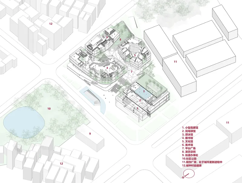 Axonometric site drawing with labeled buildings, green landscaping, water feature, and surrounding urban context