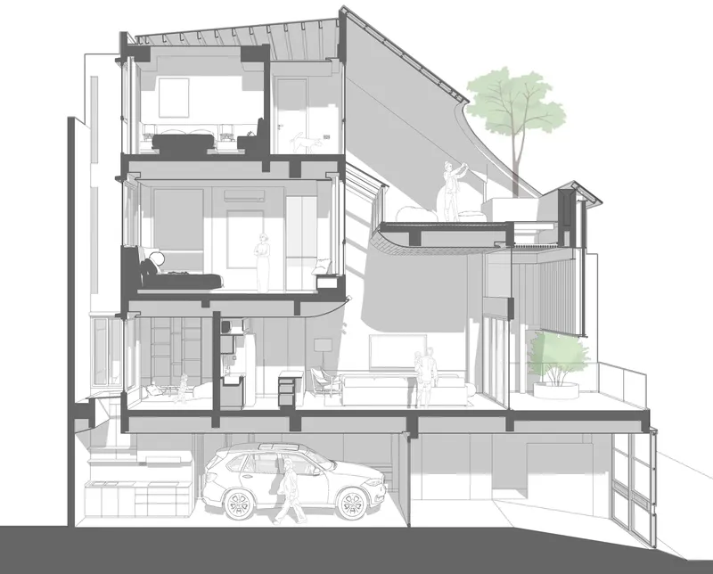 Section drawing showing five levels with interior spaces, sloping roof, rooftop terrace with tree, and parked car
