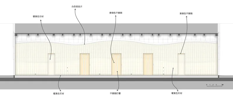 Elevation drawing showing horizontal ribbed facade with three evenly spaced door openings and annotated labels