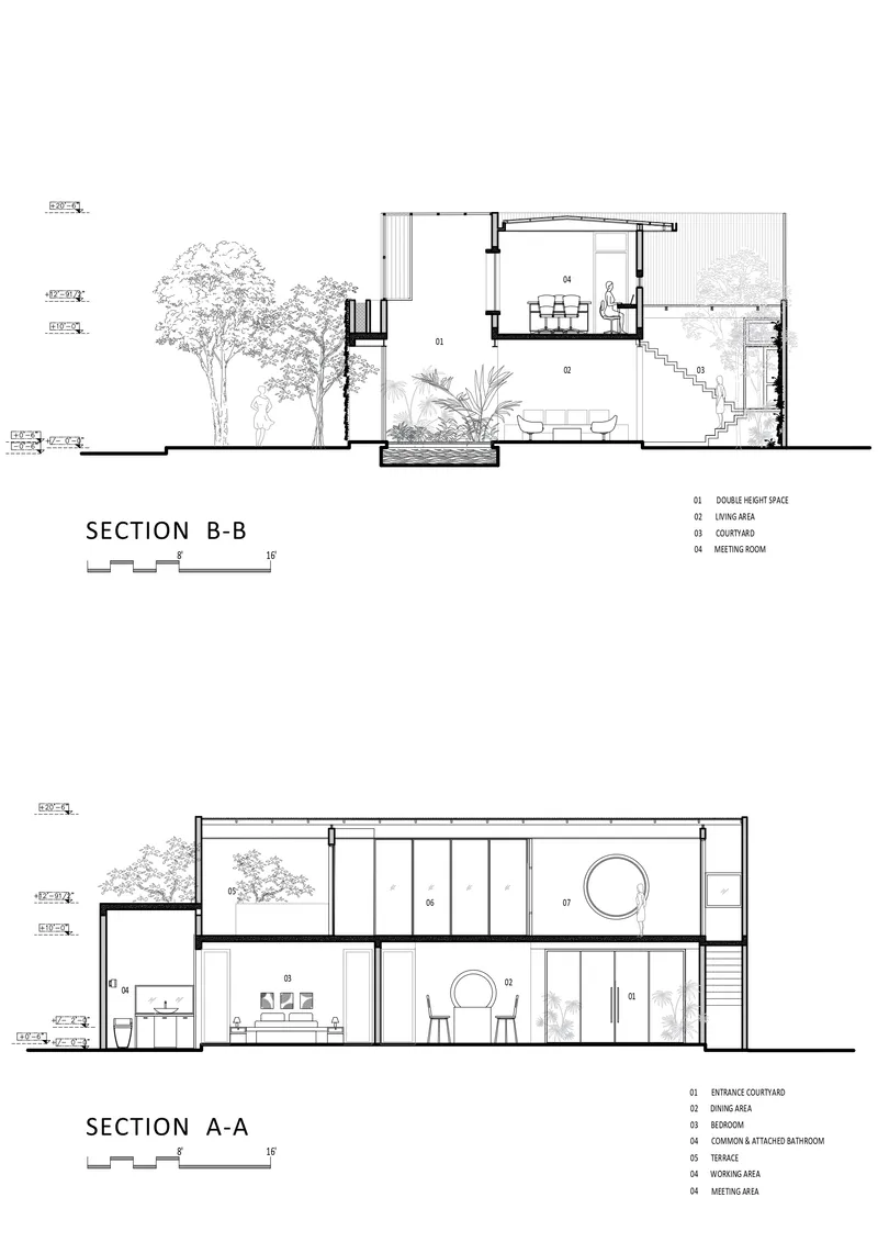 Section drawings illustrating the relationship between interior spaces, courtyards, and trees at different building levels