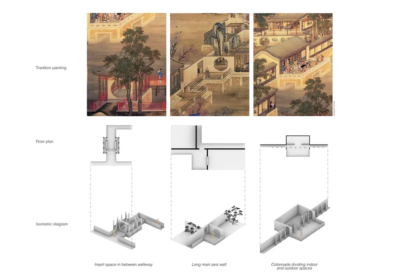 Presentation board showing traditional Chinese paintings above floor plans and isometric diagrams with trees and courtyards