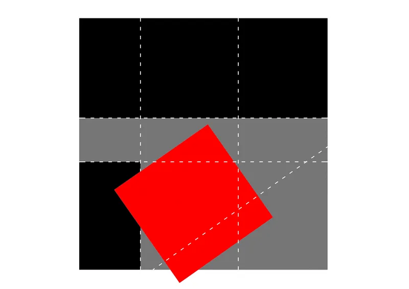 Diagram showing a red rotated square inscribed within a larger square defined by grey and black zones