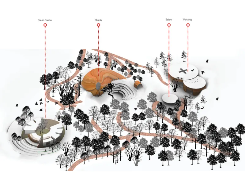 Master plan illustrating nature pockets and organic circulation across the forested site.