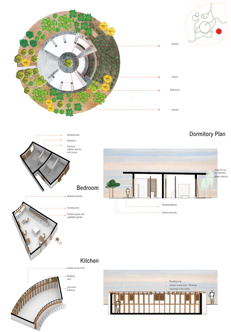 Dormitory plan organized as a circular, community-centric living environment integrated with vegetation.