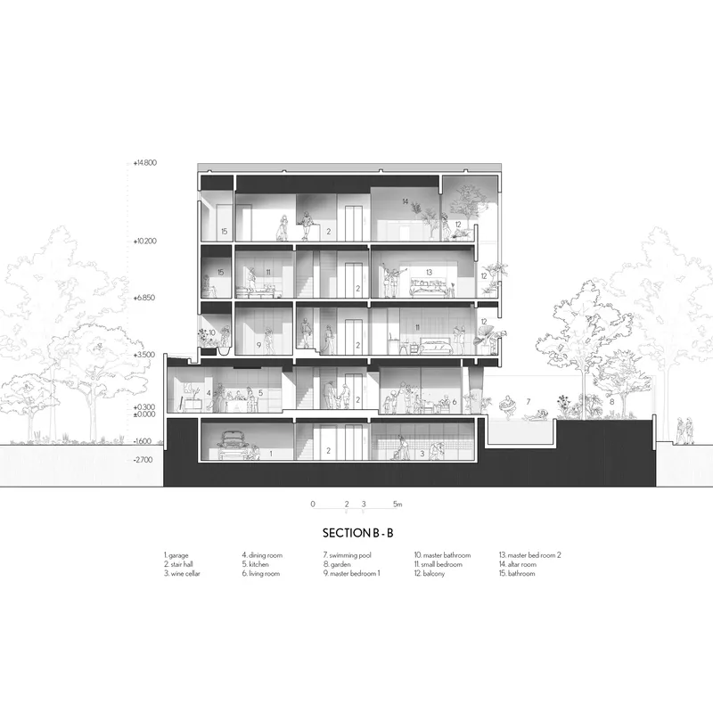 Section drawing showing five stories with bedrooms, living spaces, and a basement garage flanked by trees