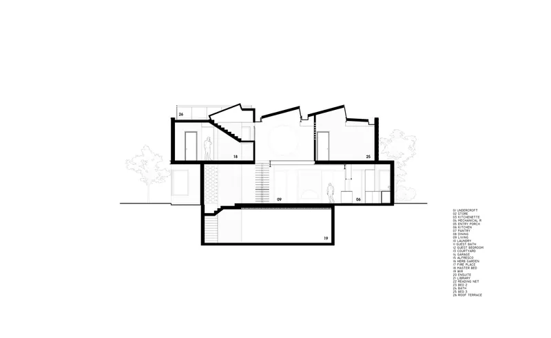 Section drawing showing split-level volumes with a central staircase and human figures for scale