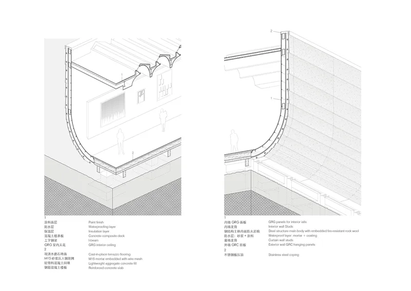 Construction detail drawings illustrating the curved roof edge assembly with layered insulation and waterproofing panels
