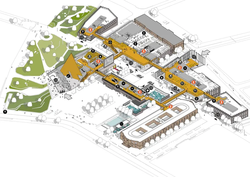 Axonometric drawing showing interconnected building volumes with yellow circulation paths and green park on upper left