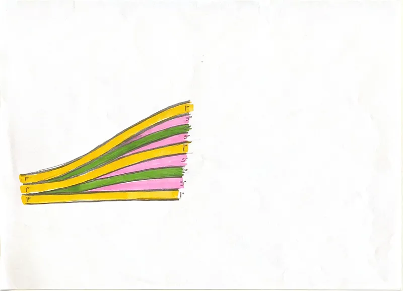 Section detail drawing in colored marker showing five stacked curved beams in yellow, pink, and green