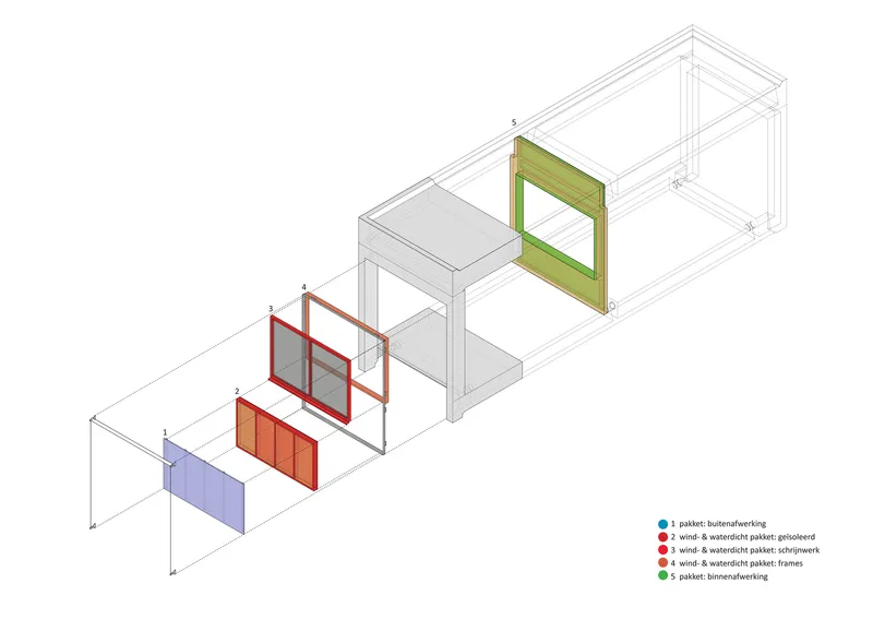 Exploded axonometric drawing illustrating layered facade assembly with colored panel components and frames