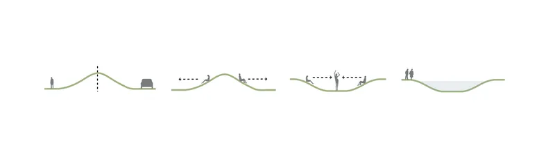 Section drawings depicting human figures moving through spaces carved into rolling terrain