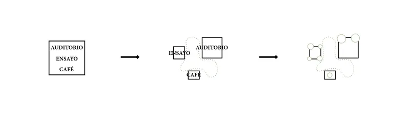 Diagram showing the transformation of auditorium rehearsal and café spaces into separate volumes
