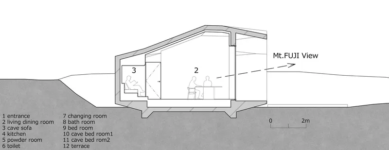 Section drawing showing a sloped roof structure over living and dining spaces with cave rooms below