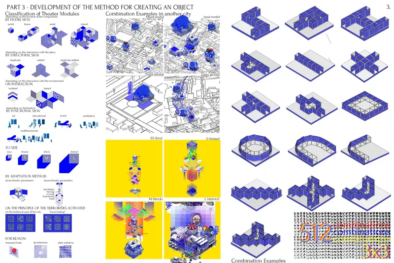 Modular theater configurations exploring adaptive spatial systems for transformable urban performance architecture.