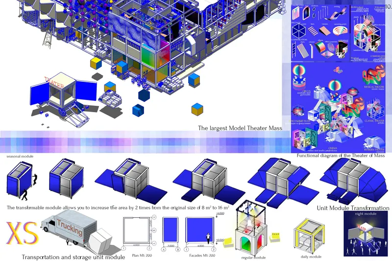 Dynamic seating and stage transformation studies for flexible audience interaction and immersive theater experiences.