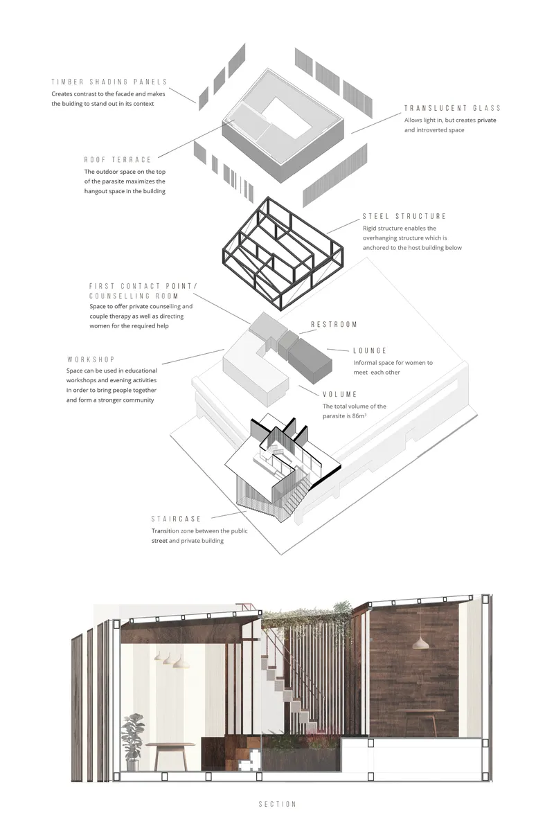 Exploded architectural diagram showcasing the adaptive steel framework and spatial organization of Women’s Bastion.