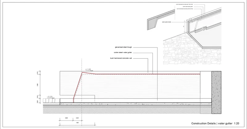 Construction detail section drawing showing water gutter detail with steel trough and handmade concrete wall