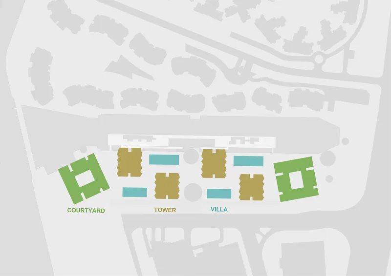 Site plan diagram identifying courtyard buildings, tower blocks, and villa units along the waterfront edge
