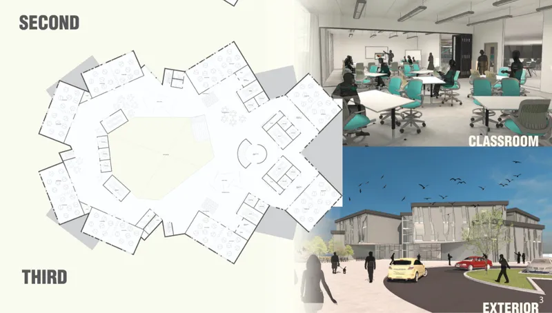 From dynamic classrooms to an expressive facade, the architecture reflects flexibility, interaction, and student-centered design.