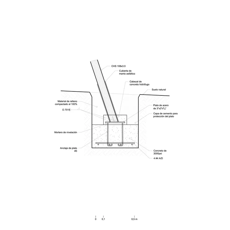 Section detail drawing of a steel column base anchored into a concrete foundation with natural soil