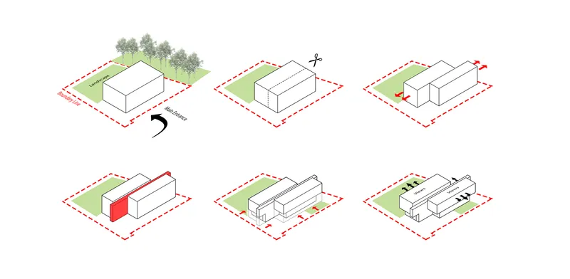 Axonometric diagram sequence showing six stages of volumetric massing development on sloped site