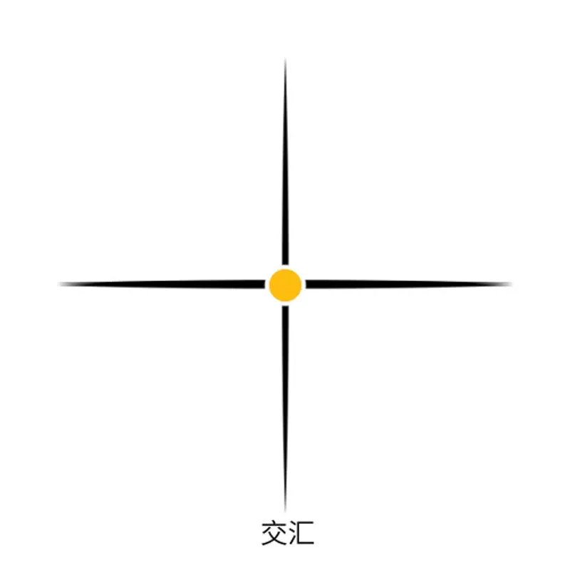 Diagram showing intersecting axes radiating from a central yellow node