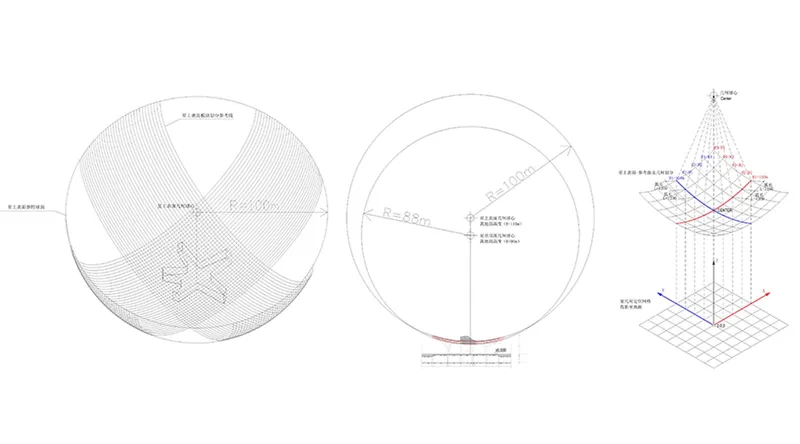 Technical drawing set showing circular plan grid, section radius and structural geometry diagram