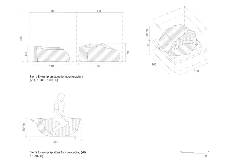 Elevation and isometric drawing of riprap stone counterweights with a human figure for scale
