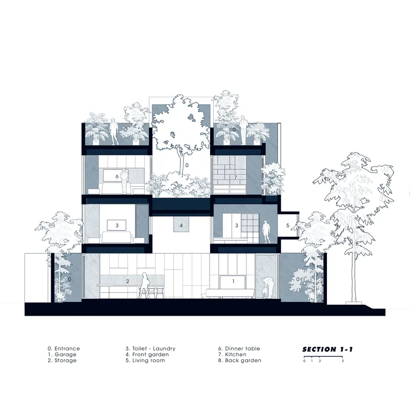 Section drawing showing the multi-level residence with integrated garden terraces and trees throughout each floor
