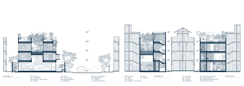 Series of four section drawings revealing the internal spatial arrangement and planted terraces of the stepped volumes