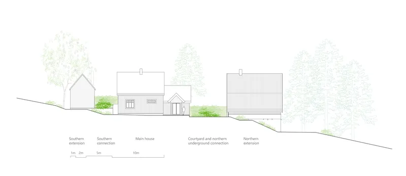 Elevation drawing depicting multiple connected volumes with an underground passage and surrounding vegetation