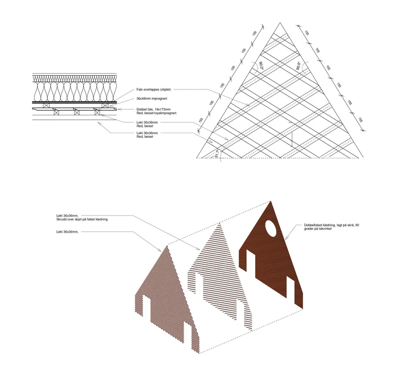 Technical drawing illustrating triangular roof structure, wall assembly detail, and exploded axonometric of cladding layers