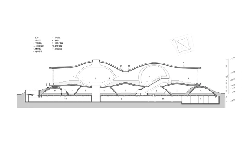 Section drawing illustrating the flowing roof profile above vaulted interior spaces and underground service levels