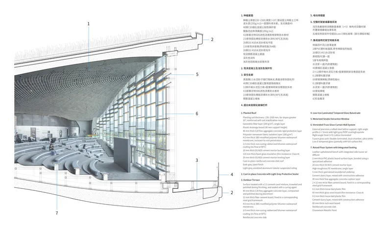 Sectional perspective rendering with a glazed curtain wall and sculptural ribbed ceiling above cascading steps