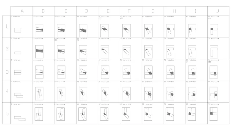 Examples of Parametric Trials