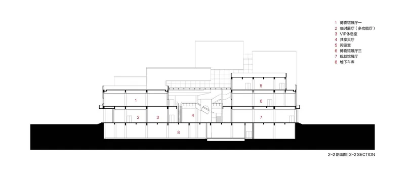 Section drawing showing a multi-level building with stepped volumes and a central atrium space